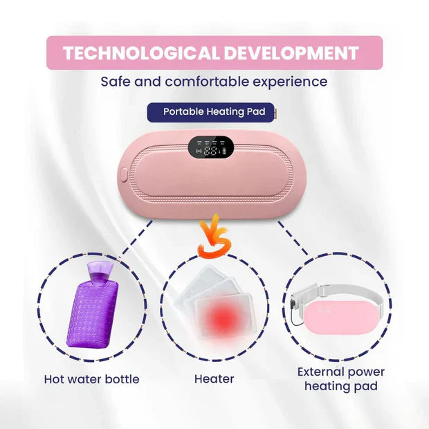 Portable Heating Pad for Period Cramps Relief with Heat & Massage